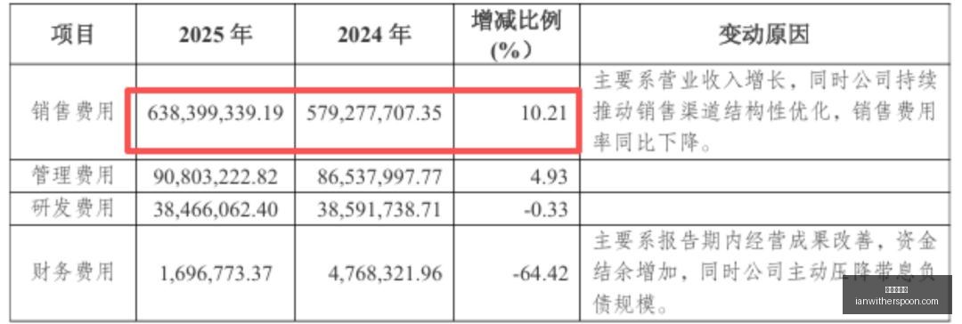皇室战争新,卡牌,热情高涨,世界杯投注官网,世界杯投注App,世界杯投注下载,世界杯投注网页版,世界杯投注登录