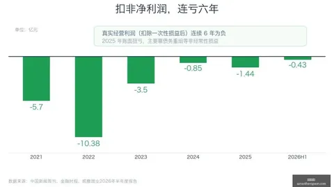 王者荣耀新英雄引发热议，游戏体验升级